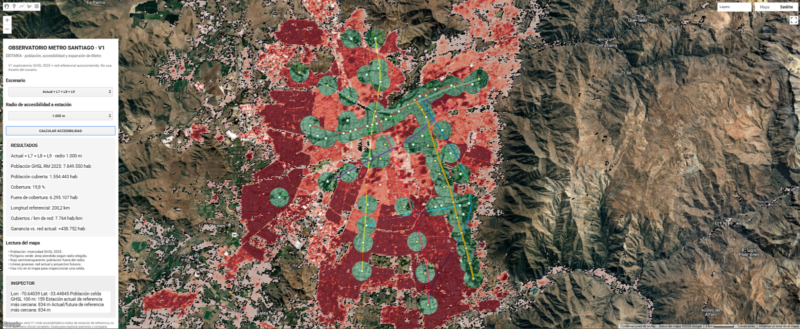 Red actual más líneas 7, 8 y 9 con cobertura de 1 kilómetro