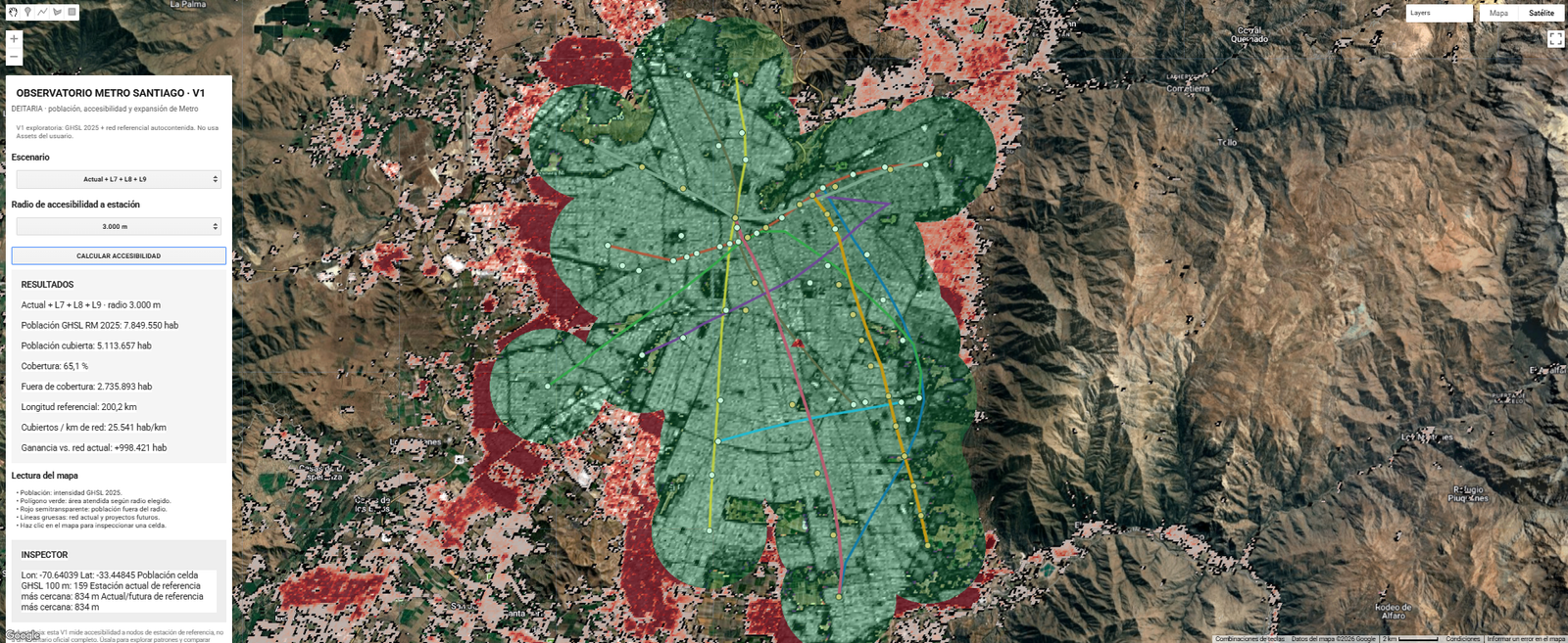 Red actual más líneas futuras con cobertura de 3 kilómetros